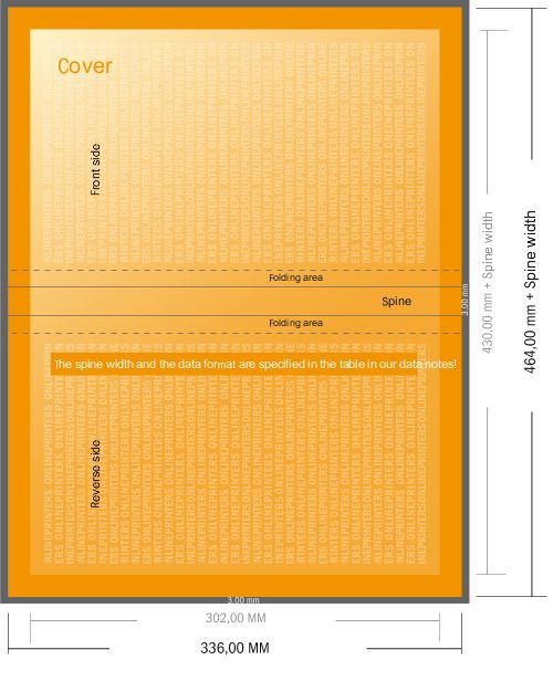 Data sheet