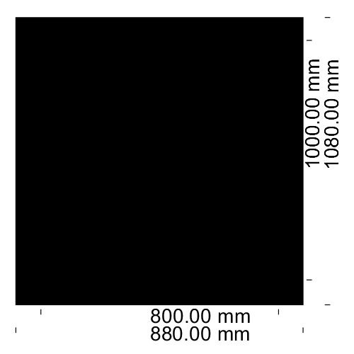 Data sheet