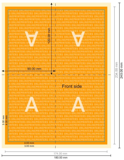 Data sheet
