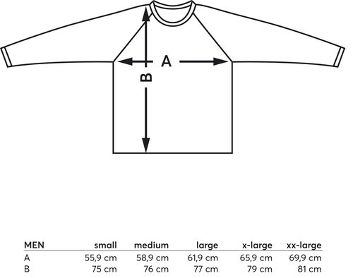Data sheet