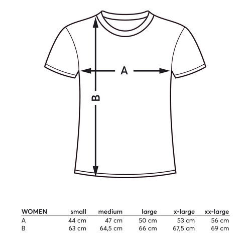 Data sheet