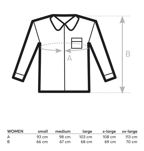 Data sheet