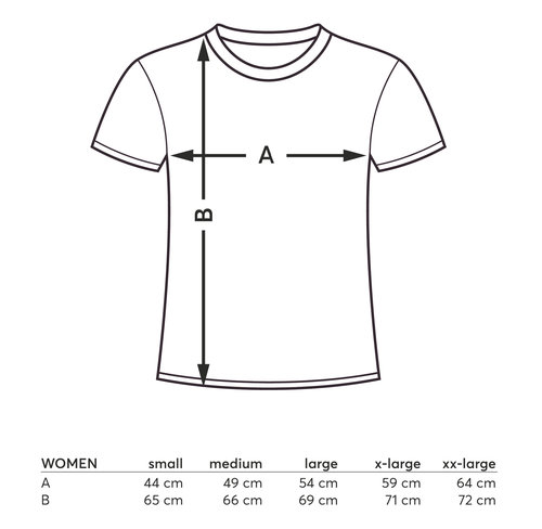 Data sheet