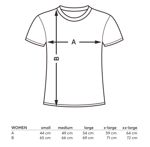 Data sheet