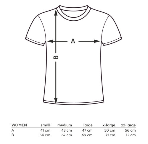 Data sheet