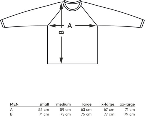 Data sheet