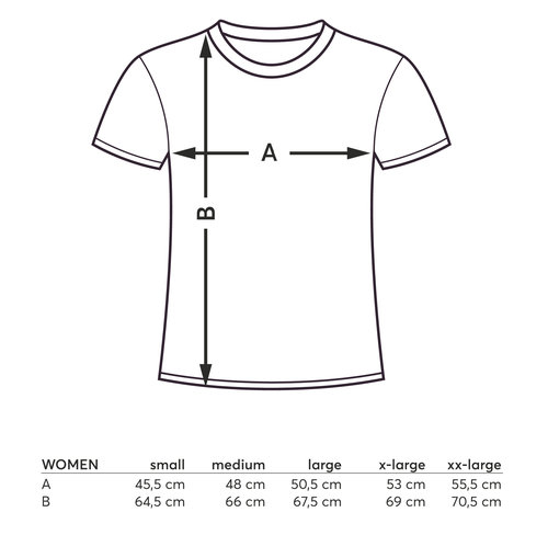 Data sheet