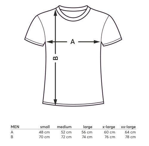 Data sheet
