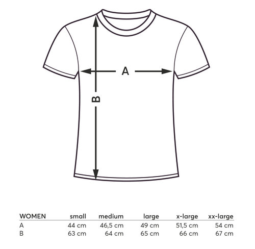 Data sheet