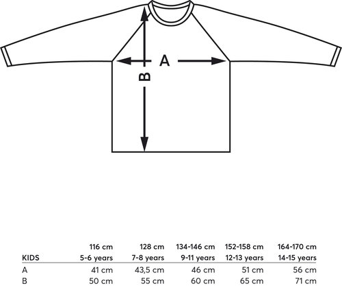 Data sheet