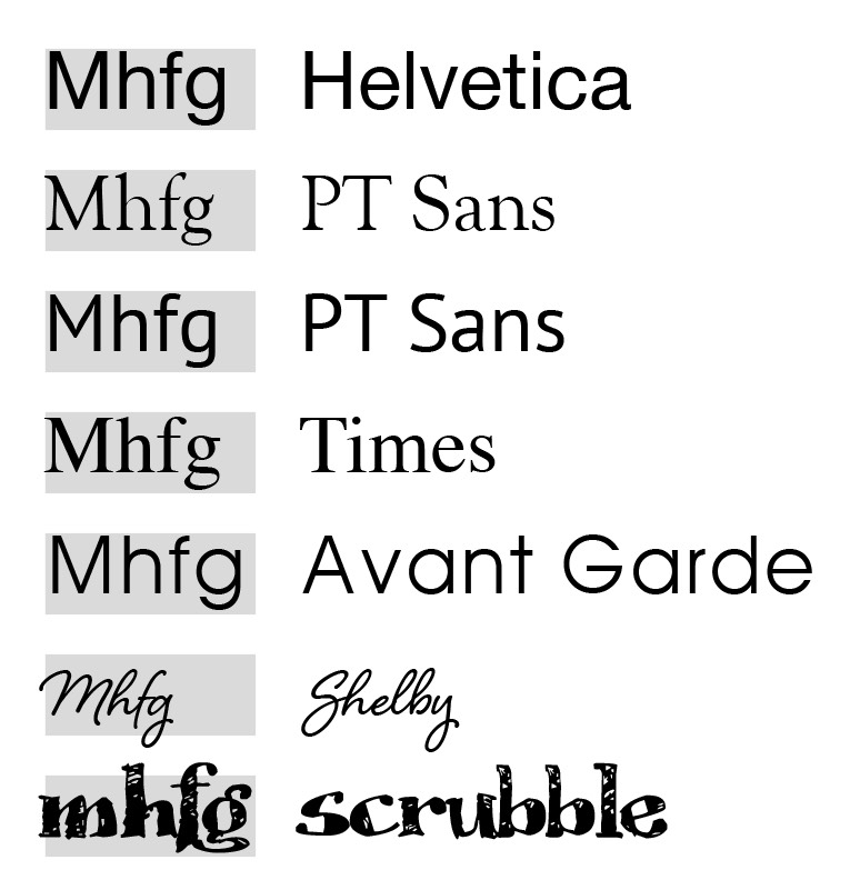 flamme midtergang Bortset What is font size? Definition, Measurement & what pt really is
