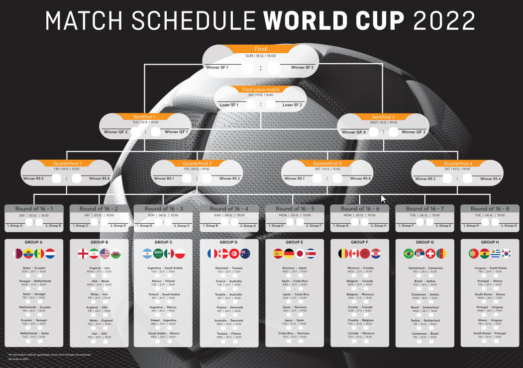 Fifa World Cup Schedule 2022 Board Template